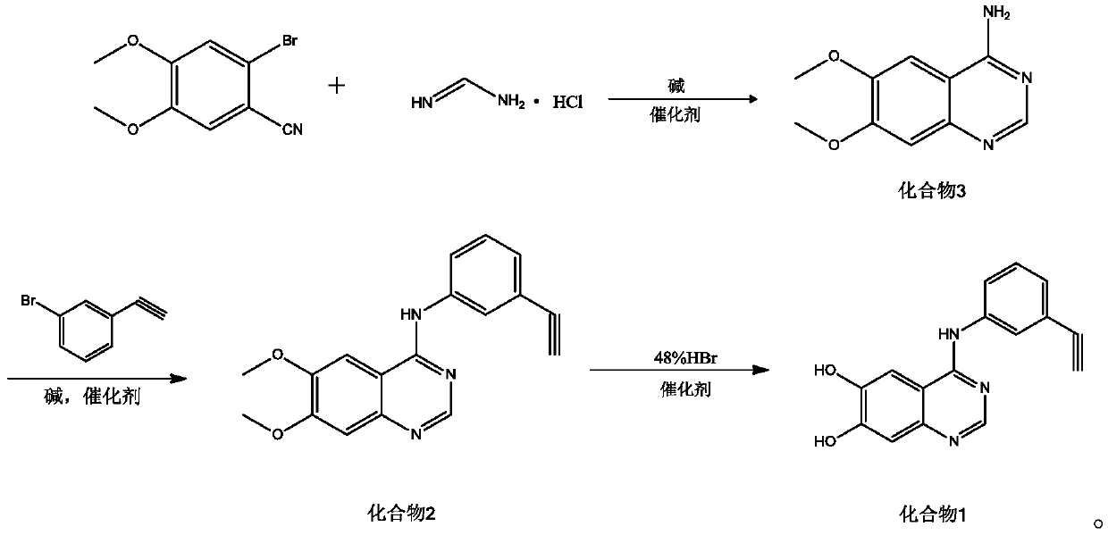 Synthetic method of erlotinib intermediate