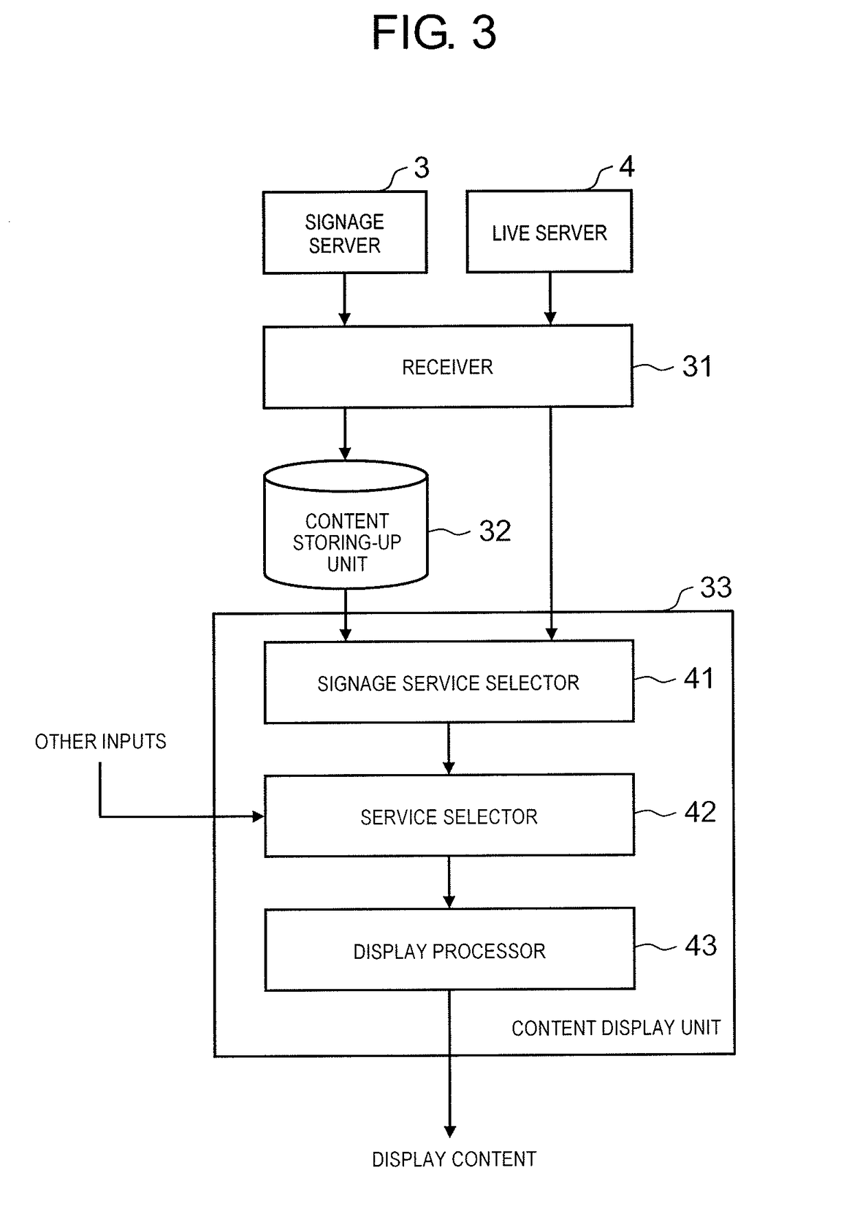 Signage server, signage system, and content delivery method