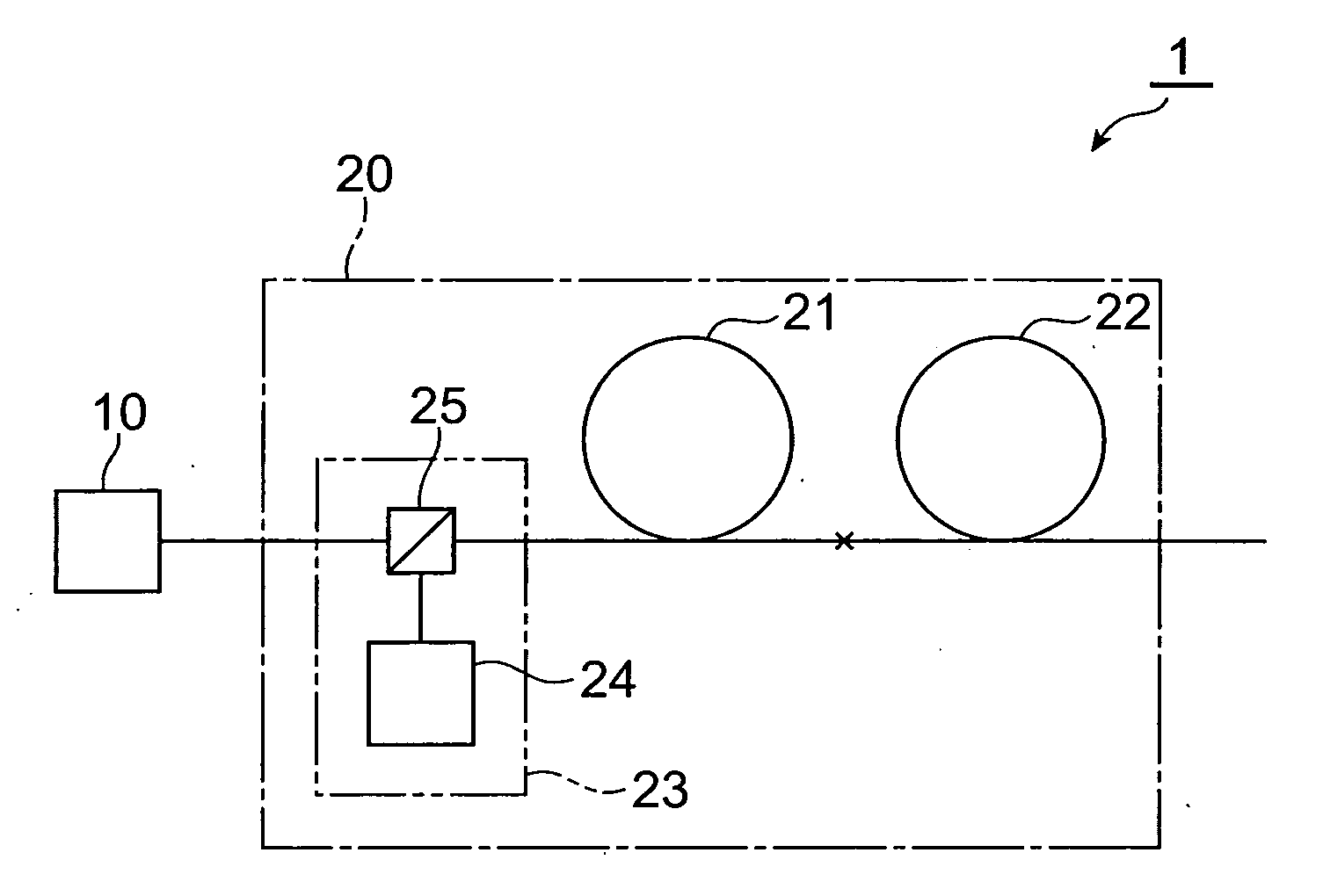 Optical amplification module and laser light source including the same