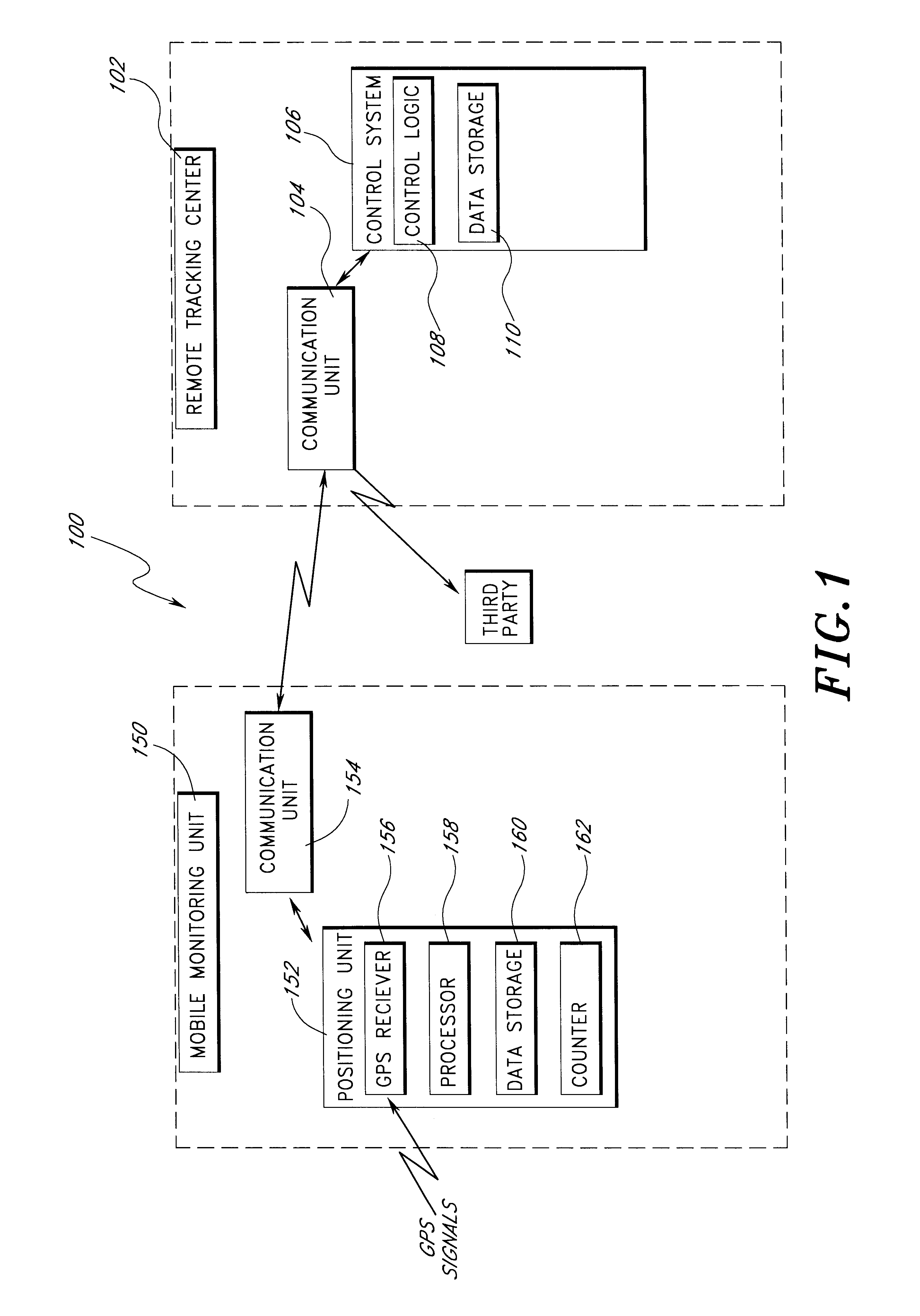 Method and system for marine vessel tracking system