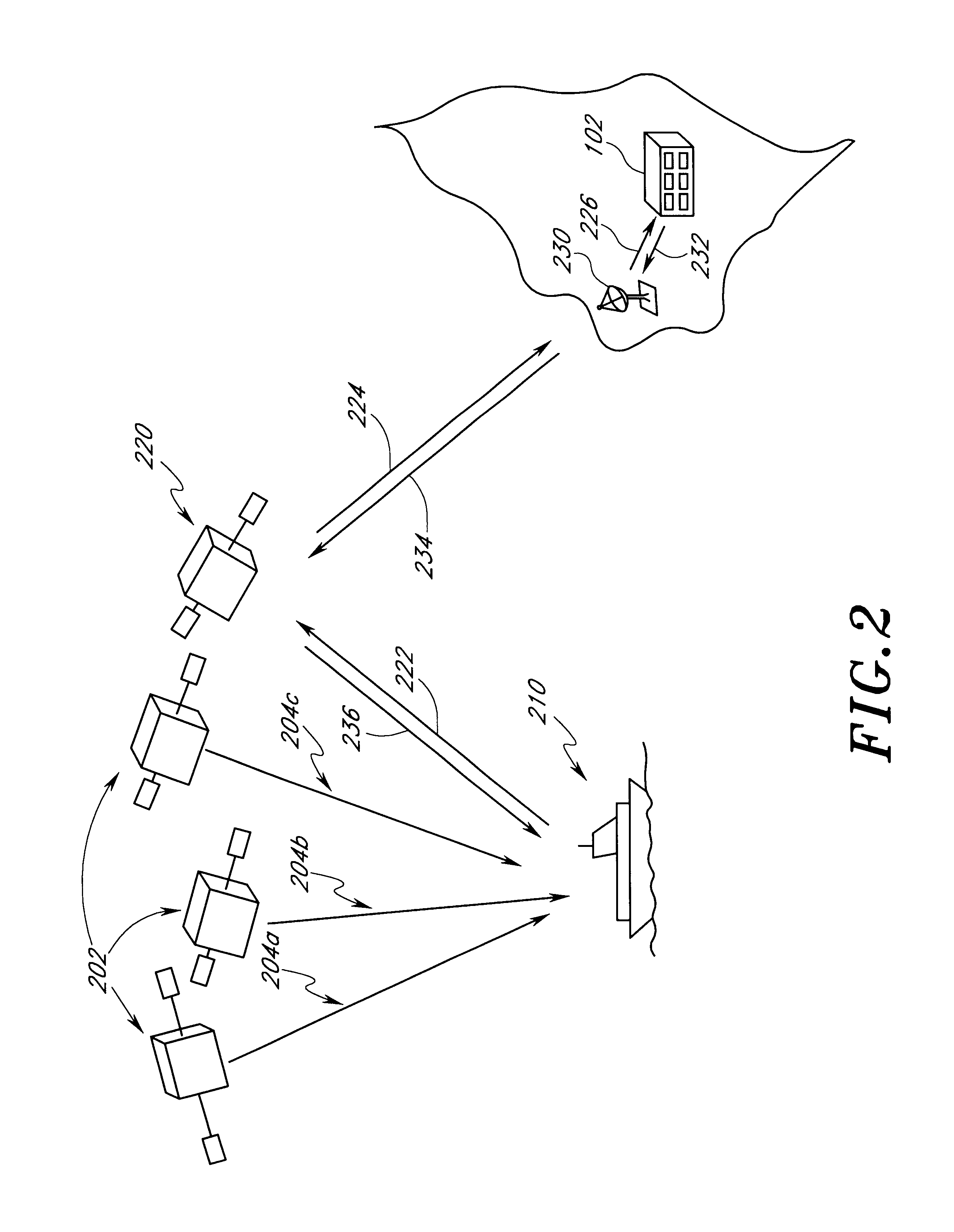 Method and system for marine vessel tracking system