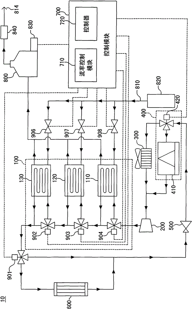 Refrigerant circulation system with heat recovery function