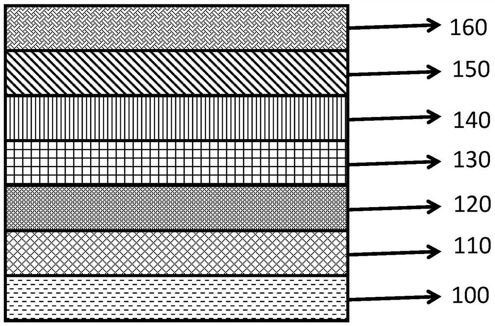 Lithium aluminate solid-state ion-conducting layer and its preparation method and all-solid-state electrochromic device