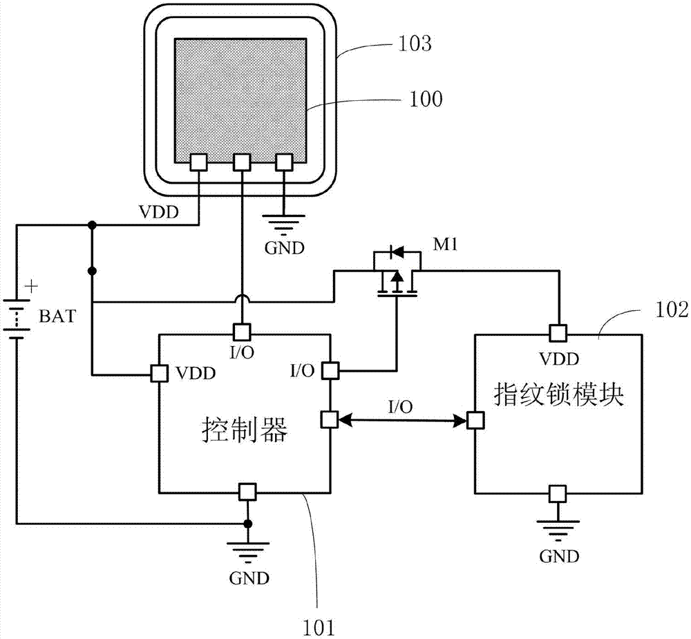 Embedded fingerprint identification device and method with ultralow stand-by power consumption