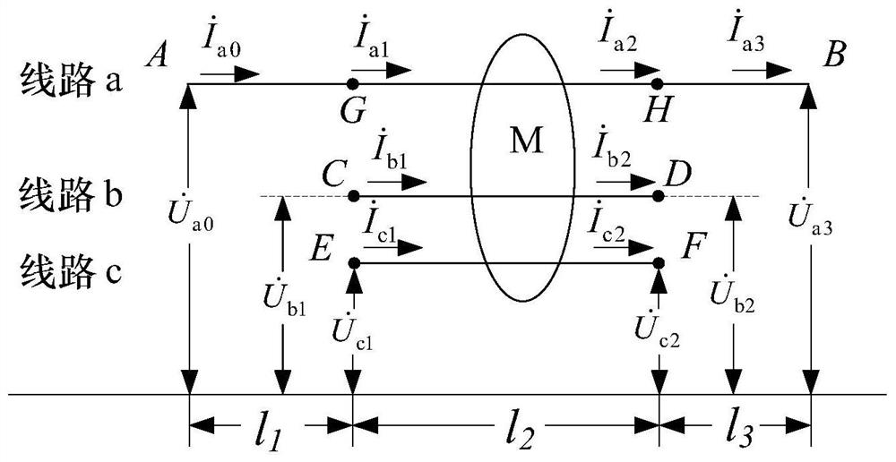 Accurate measurement method for zero-sequence distribution parameters of three-circuit non-whole-line parallel power transmission line