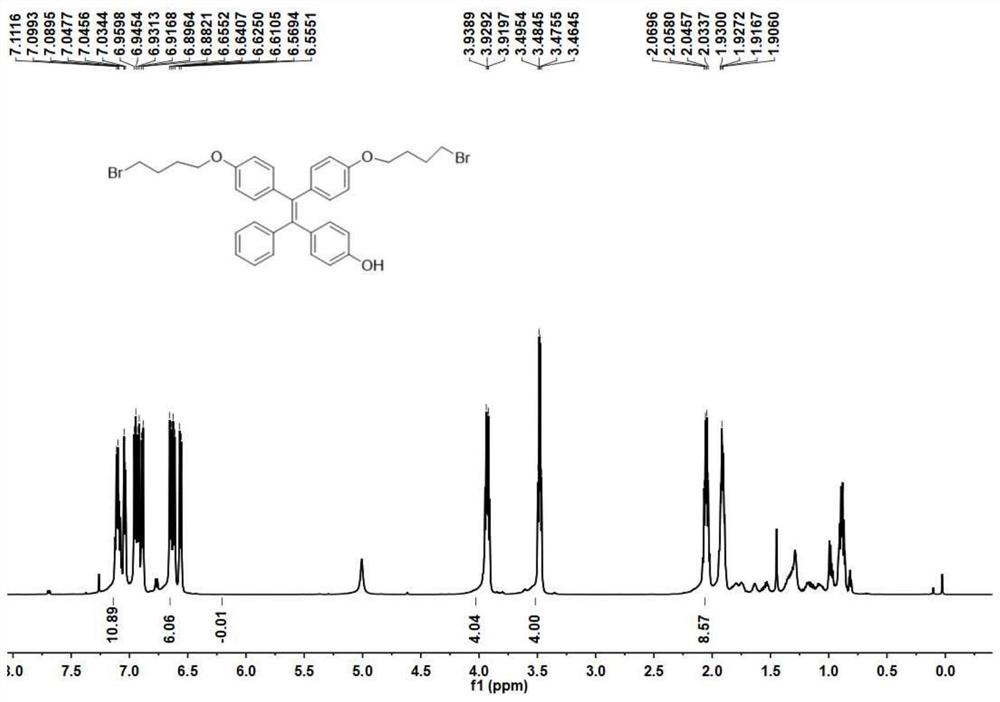 Nano-gold cone composite material with photothermal/photodynamic therapy performance and its preparation method and application