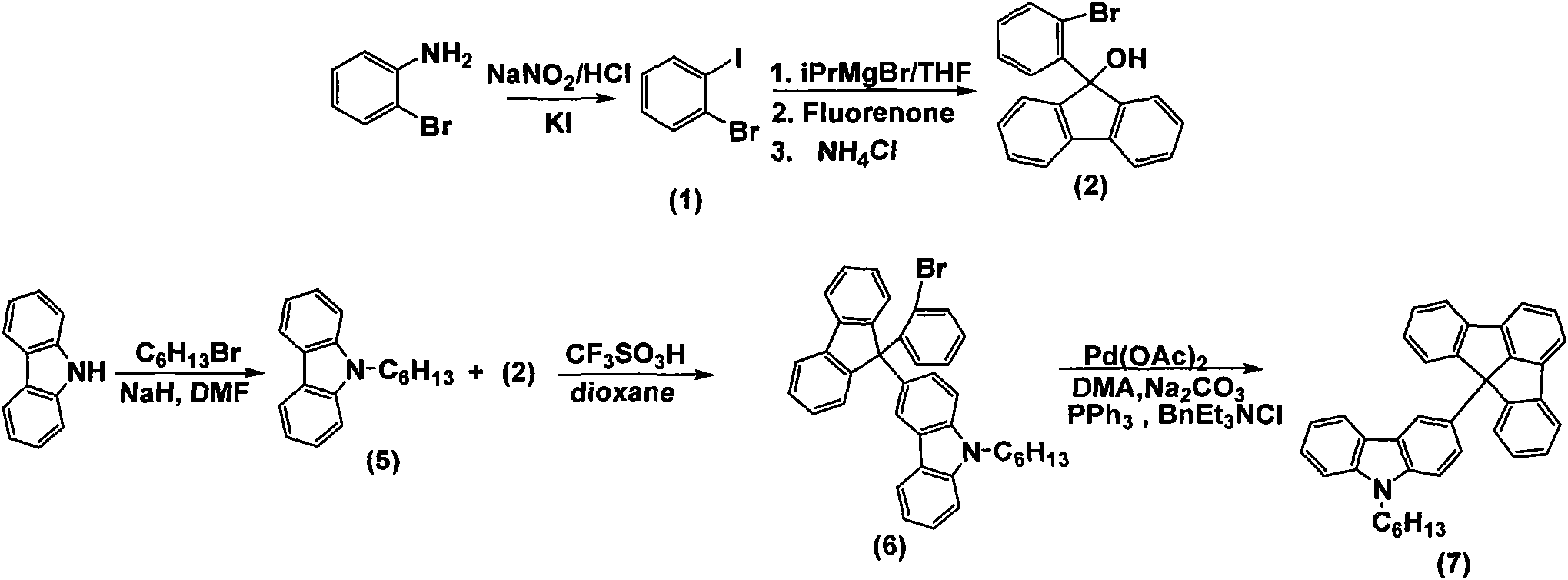 Fluoradene derivative and preparation method thereof