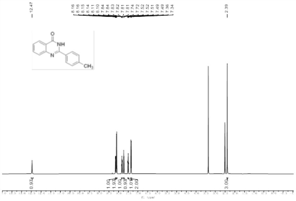 Method for synthesizing quinazolinone compound through visible light induction