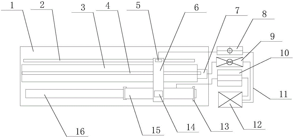 Urea liquid level sensor test system