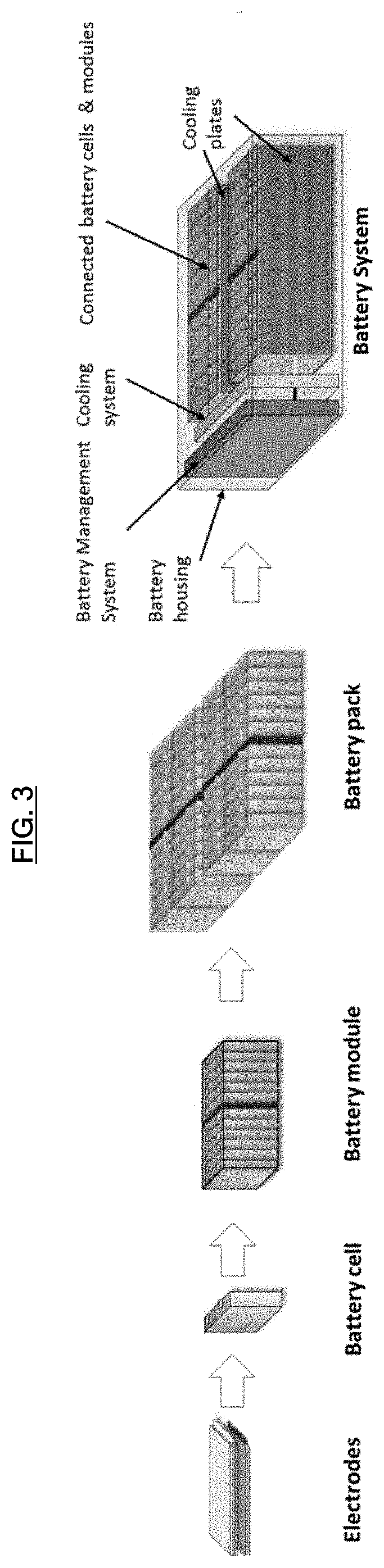 Lithium-ion primary pouch battery