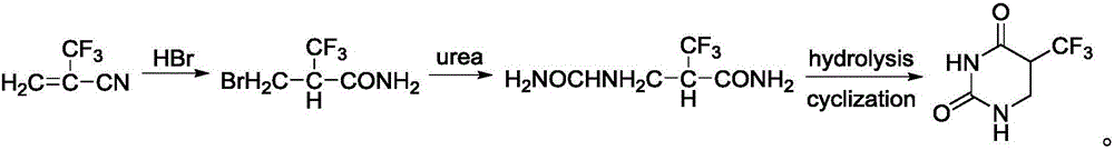 Preparation method of 5-trifluoromethyl-5,6-dihydrouracil
