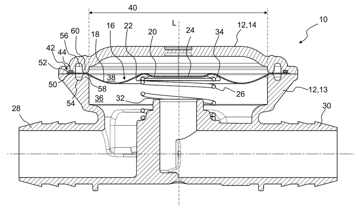 Unit for the regulation or control of a fluid pressure