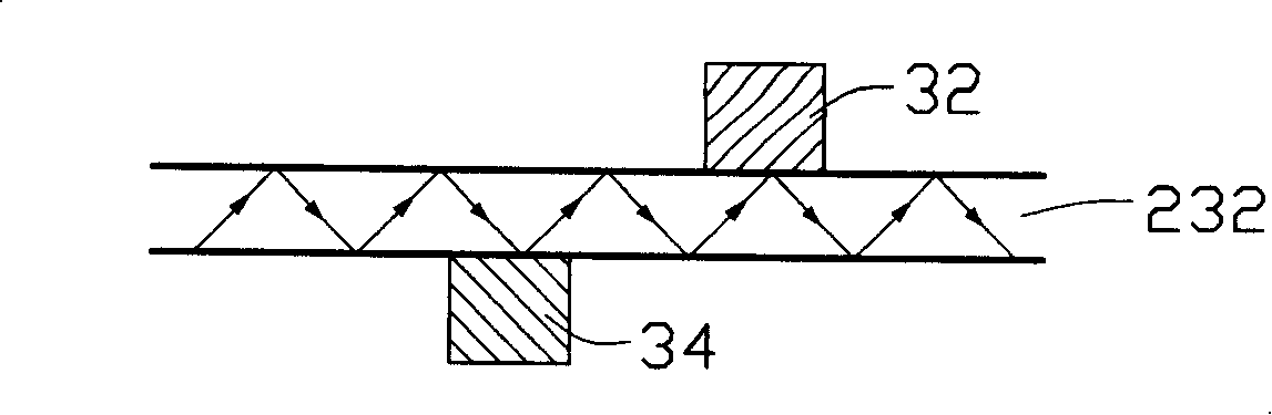 Optical fiber projector