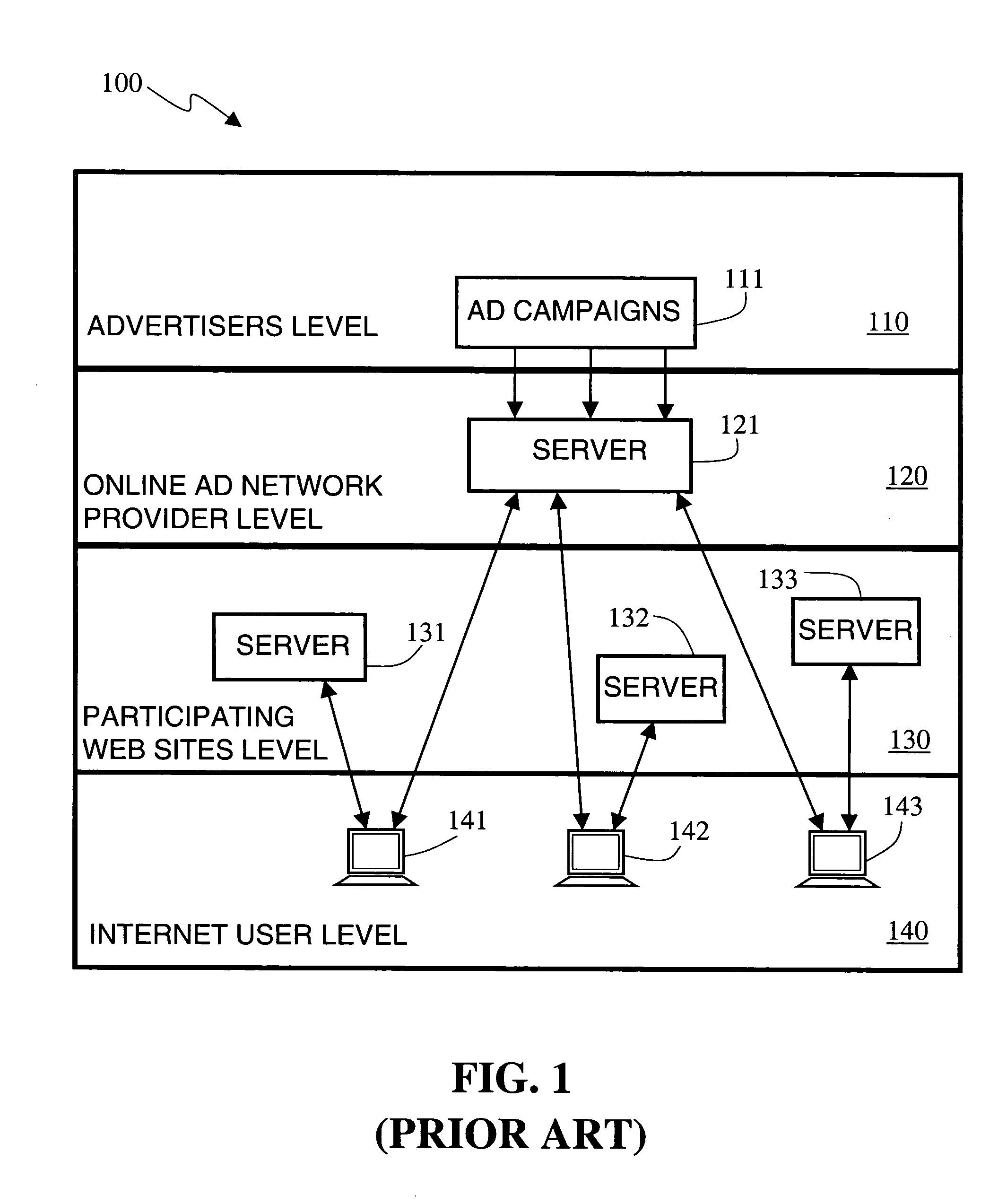 System and method for selectively acquiring and targeting online advertising based on user IP address