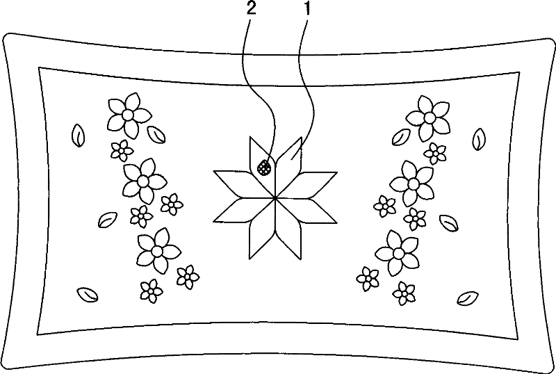 Secondary puffing technical method of textile materials