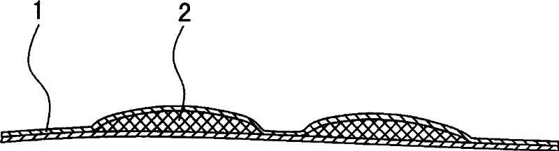 Secondary puffing technical method of textile materials