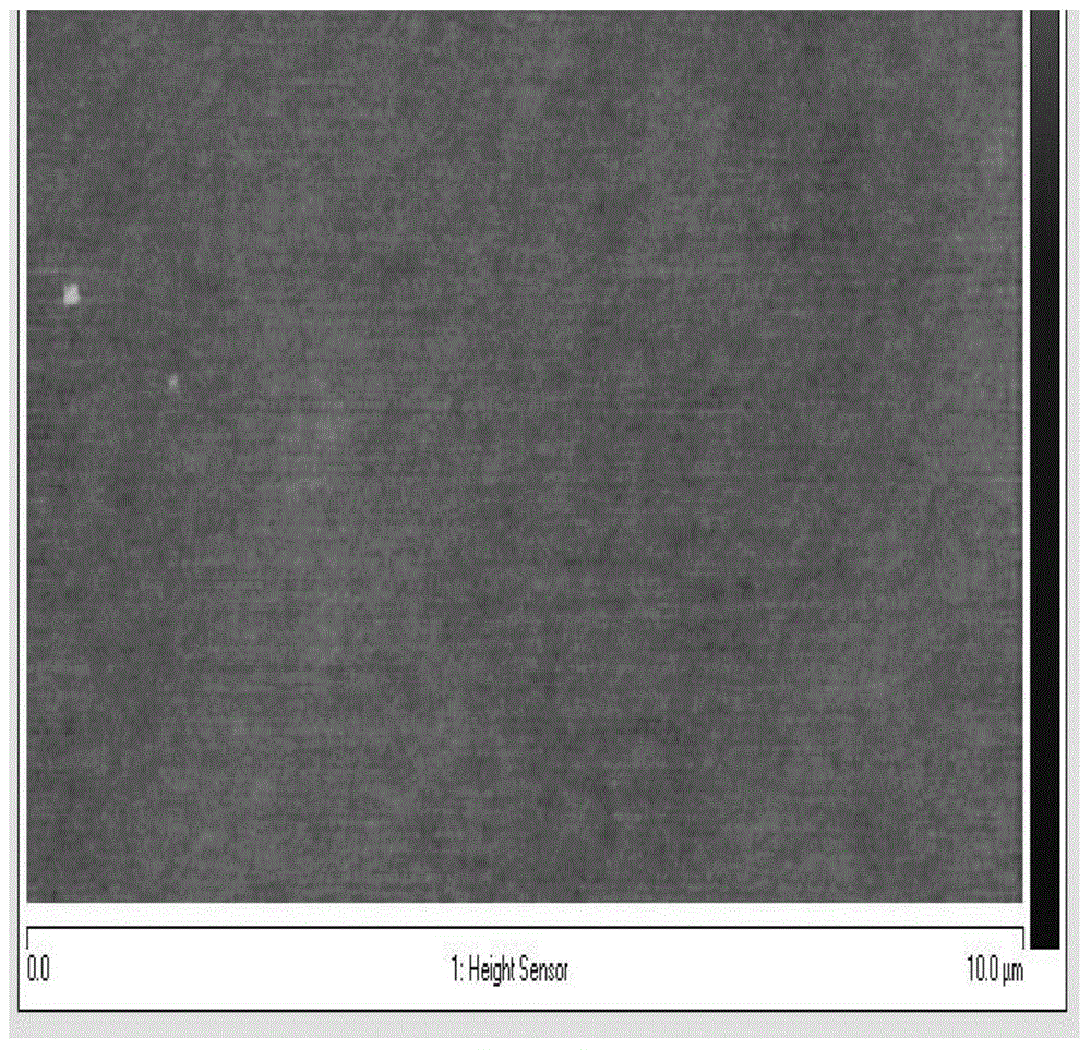 Composition for finishing polish of silicon wafer and preparation method of composition