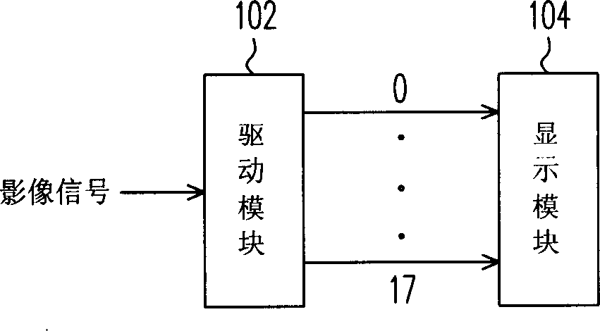 Display device and image transmission method used by it