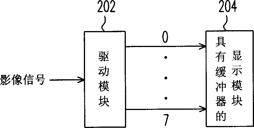 Display device and image transmission method used by it