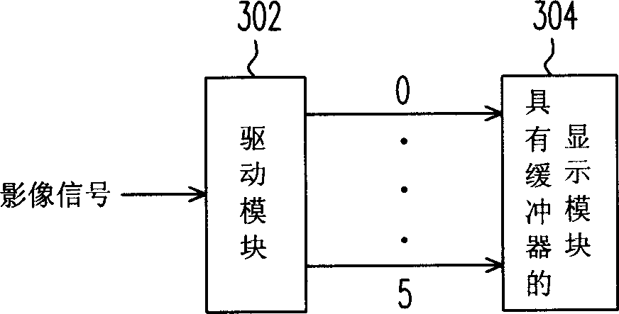 Display device and image transmission method used by it