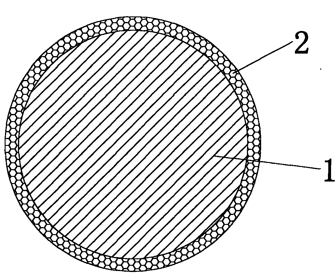 Composite material mould