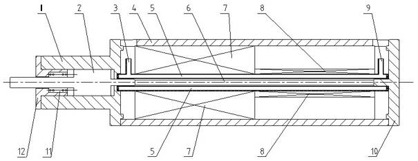 Magnetostrictive linear driver with linear output