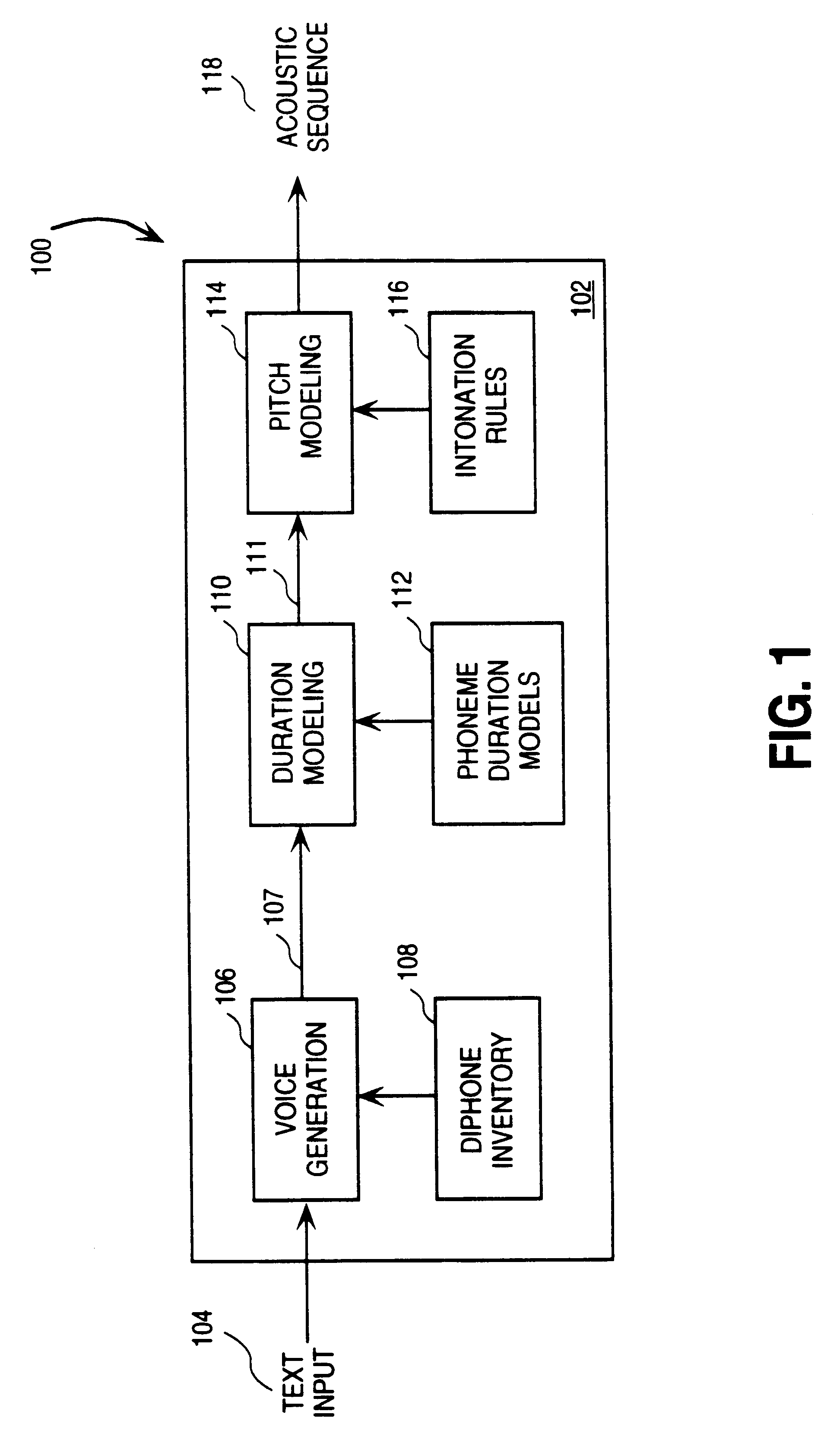 Method and apparatus for improved duration modeling of phonemes