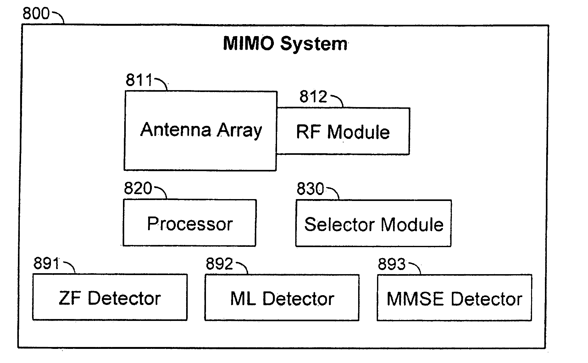 System and method of selecting a data detection technique for a multiple-input multiple-output (MIMO) system