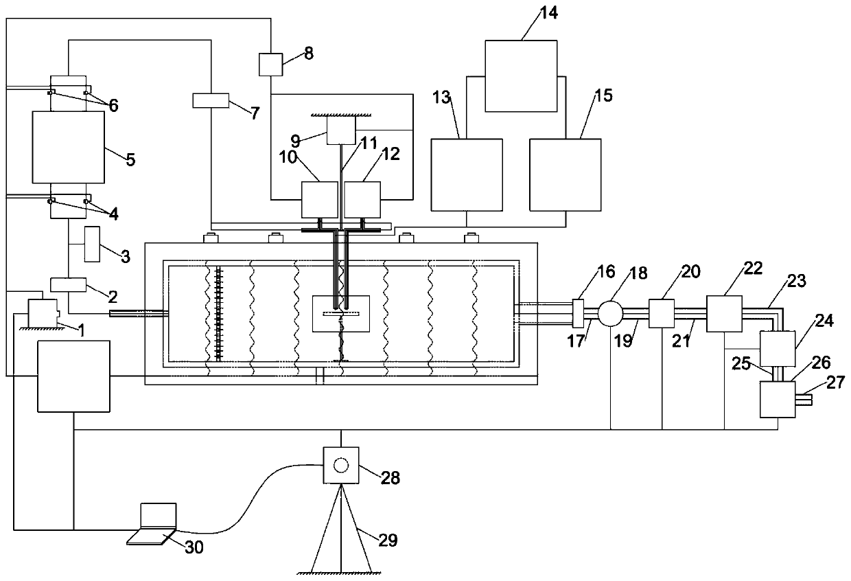 Experimental device for researching blending combustion of pulverized coal and biomass