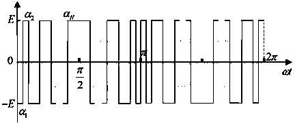 Harmonic optimization and modulation method of multi-level converter