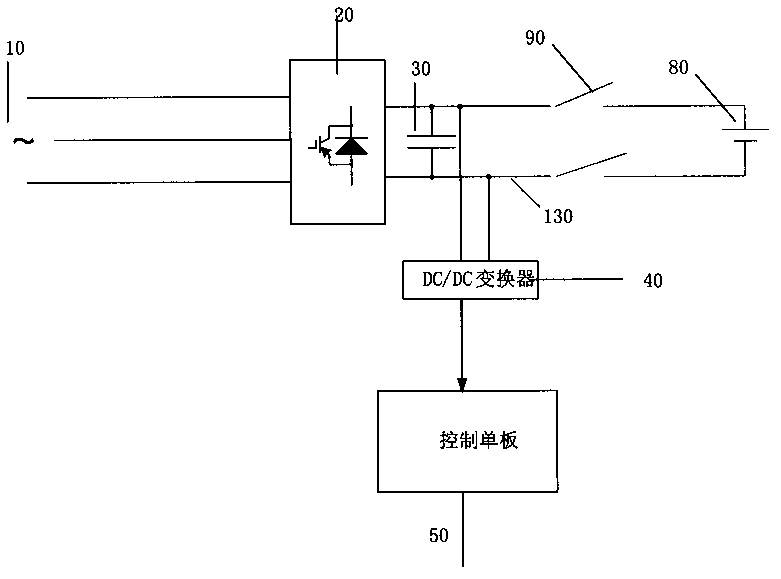 Auxiliary power supply system for power converter and method