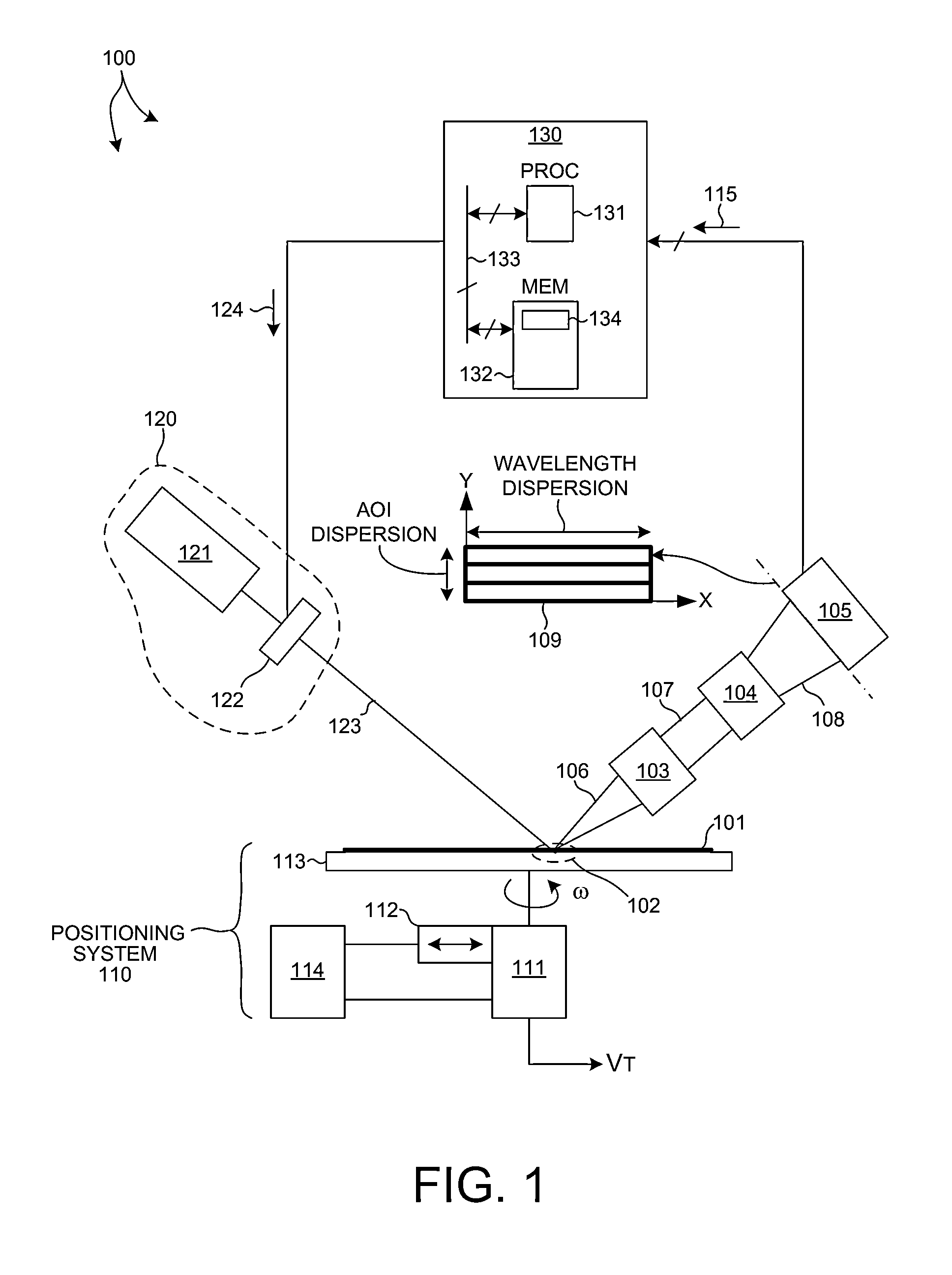 Two dimensional optical detector with multiple shift registers