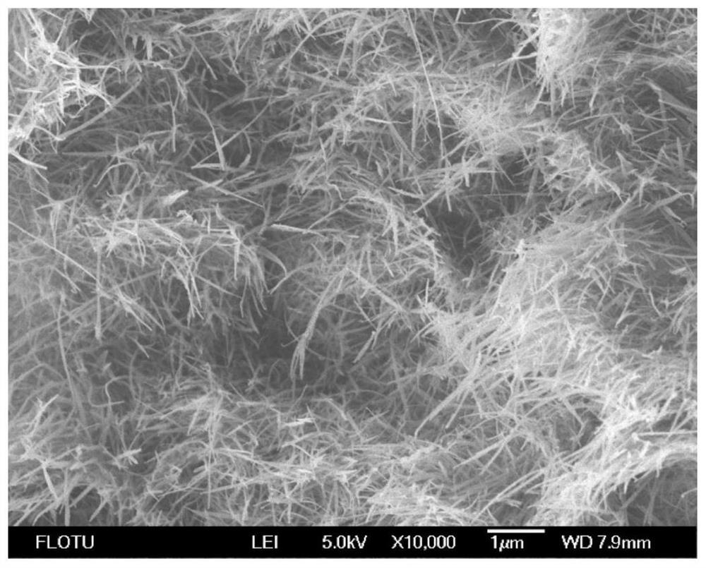 A kind of aluminum oxide nanowire airgel thermal insulation material and preparation method thereof