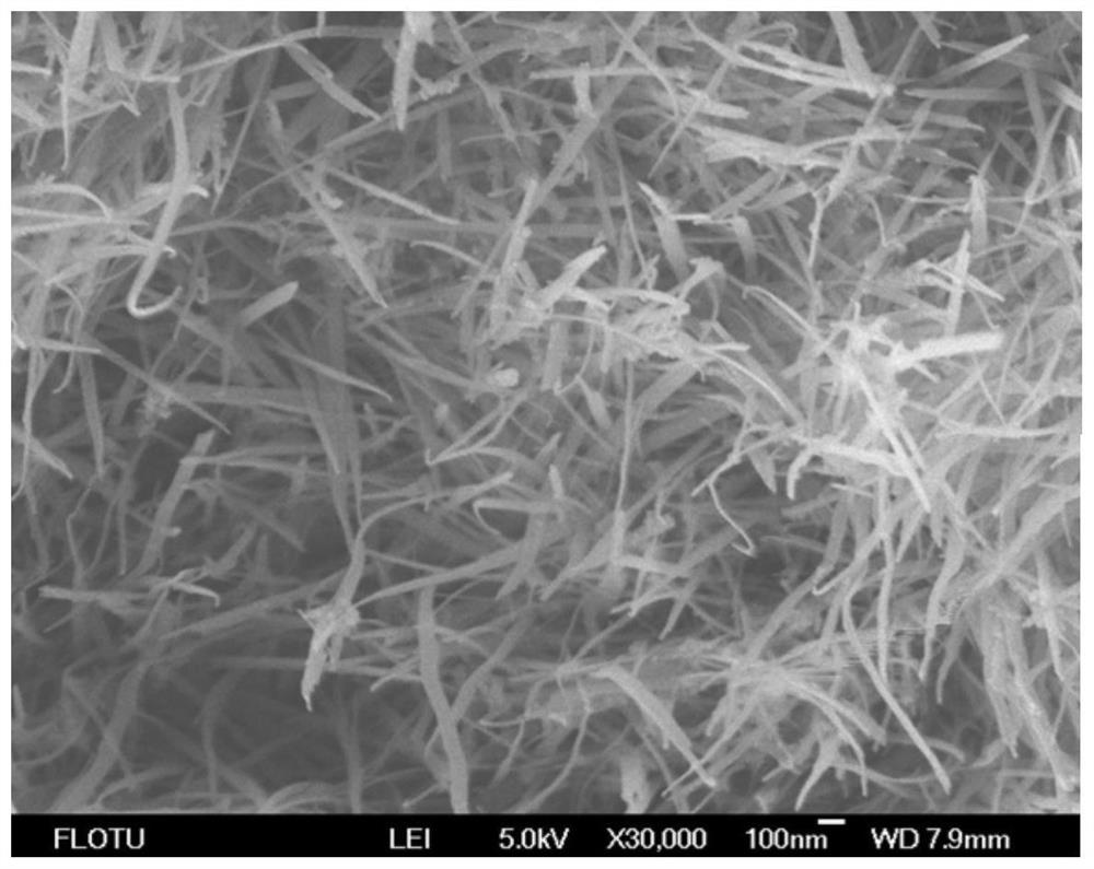 A kind of aluminum oxide nanowire airgel thermal insulation material and preparation method thereof