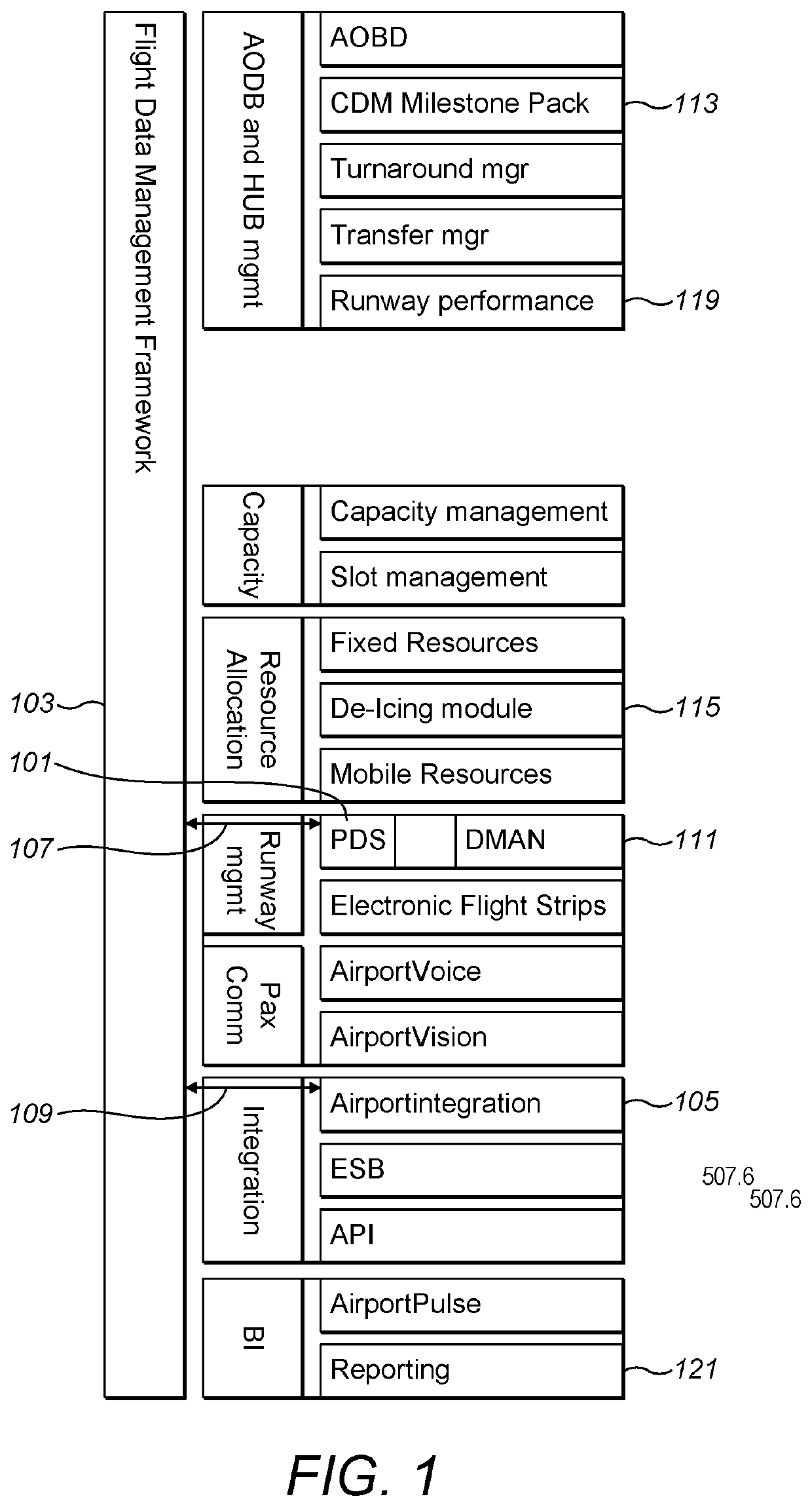 Improved system, device and method for sequencing modes of transportation or items and the like