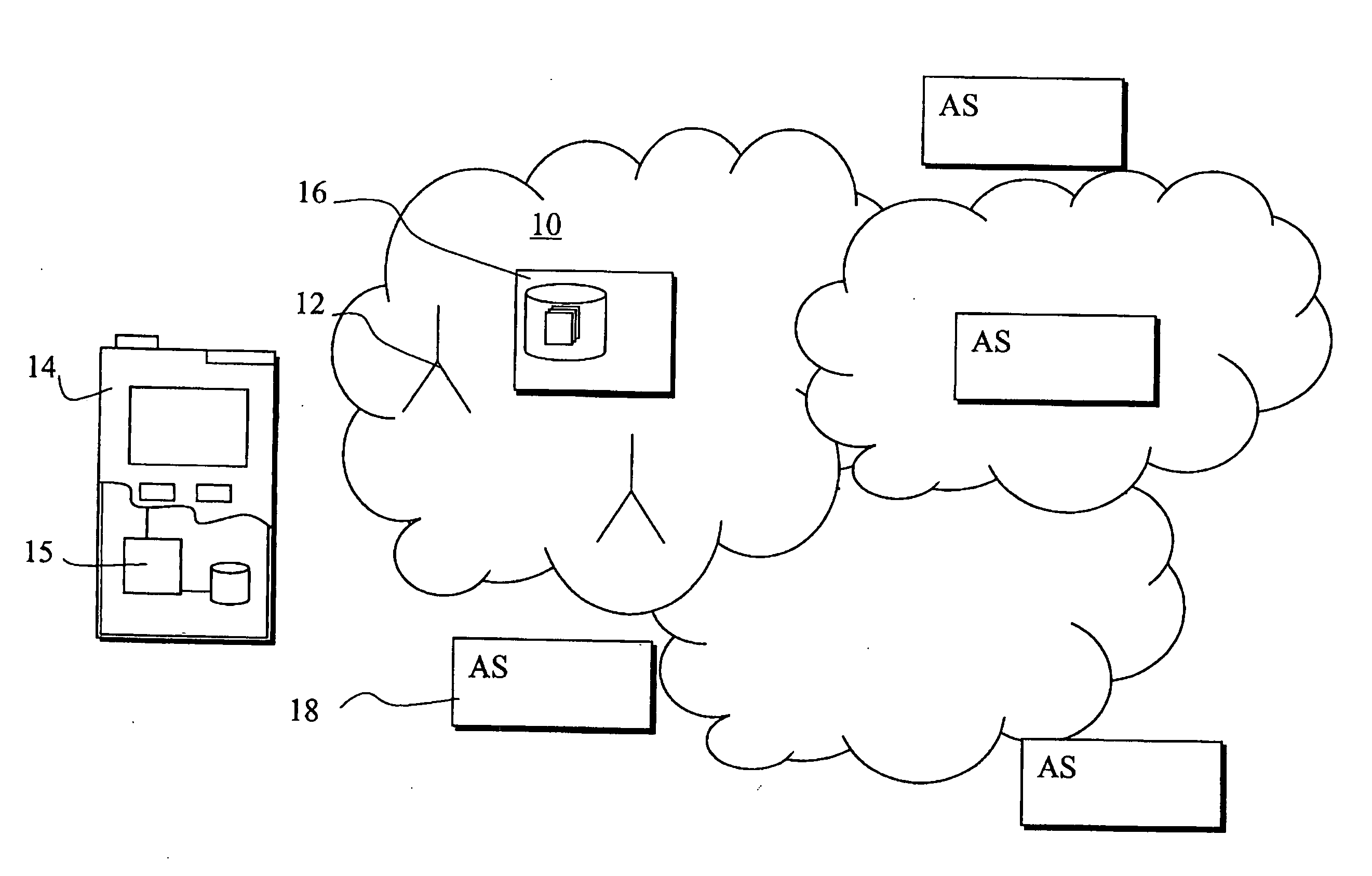 User authentication in a communications system