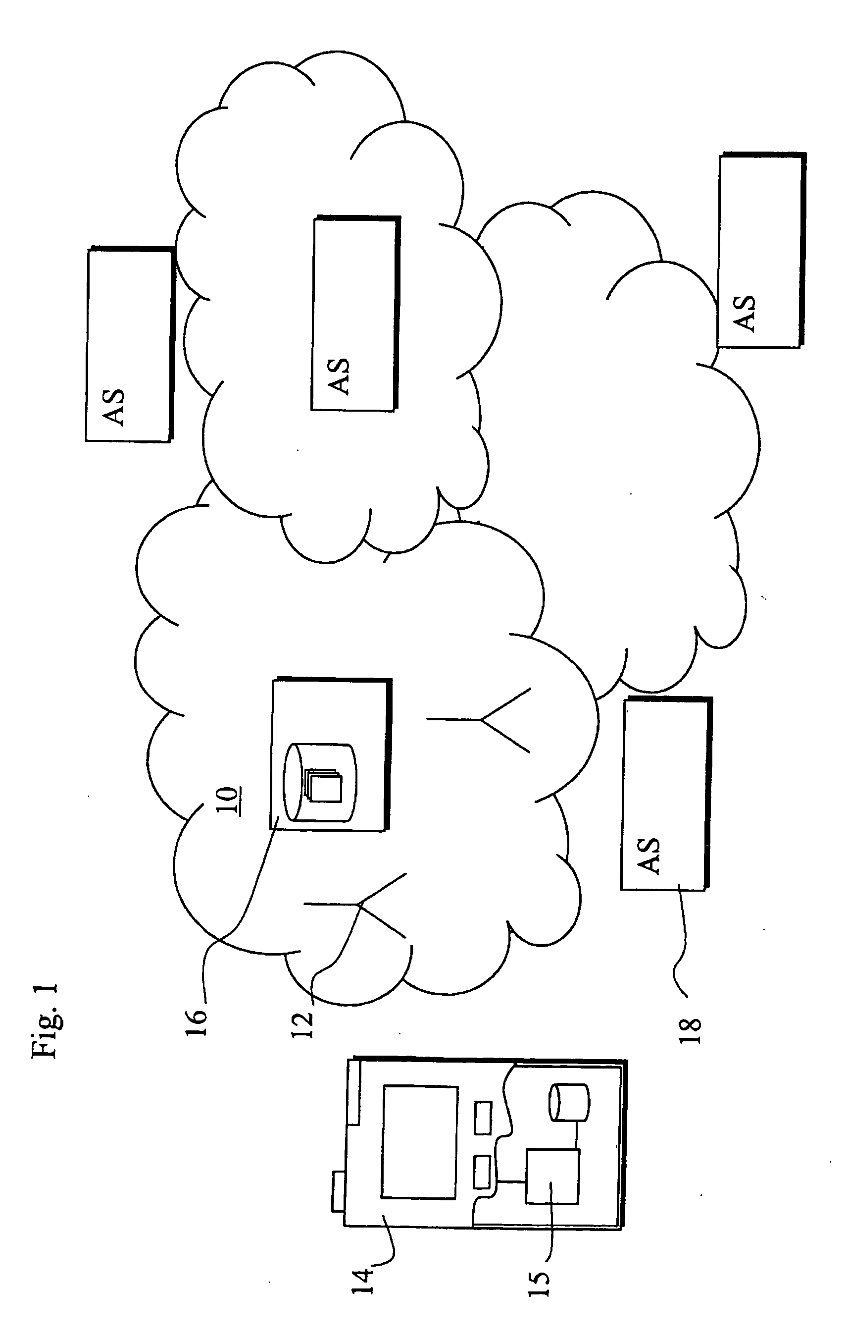 User authentication in a communications system
