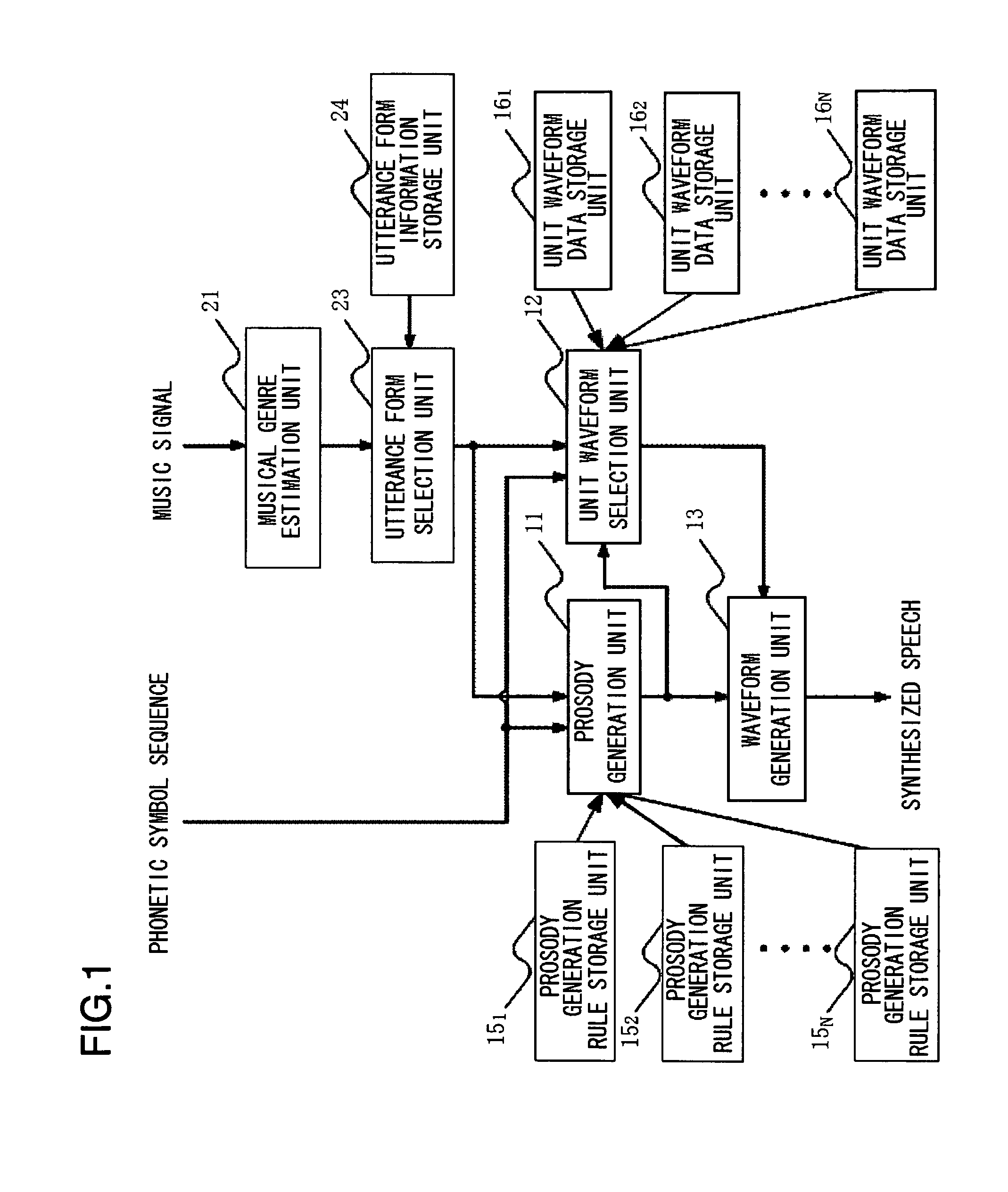 Speech synthesizing device, speech synthesizing method, and program