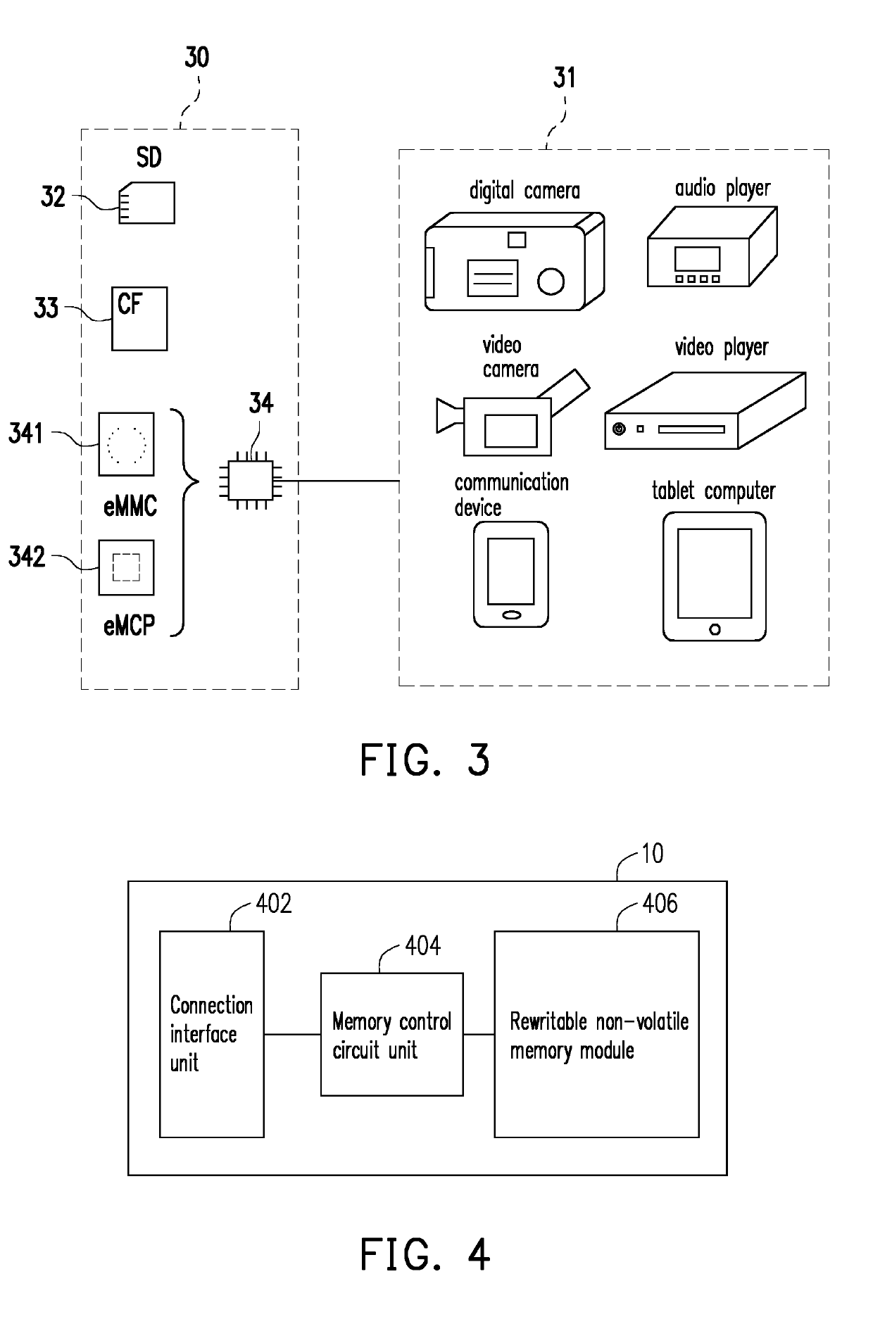 Memory storage system, host system authentication method and memory storage device
