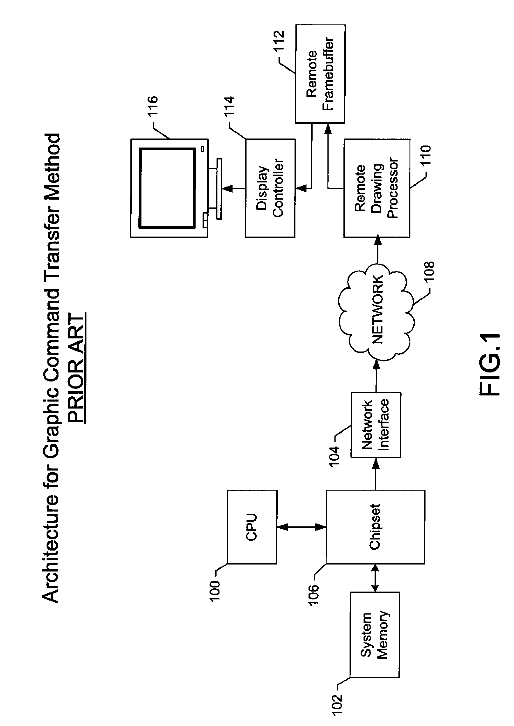 Methods and apparatus for interfacing a drawing memory with a remote display controller