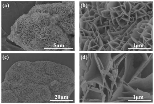 Preparation method of iron-doped nickel phosphide composite nitrogen-doped reduced graphene oxide electro-catalytic material