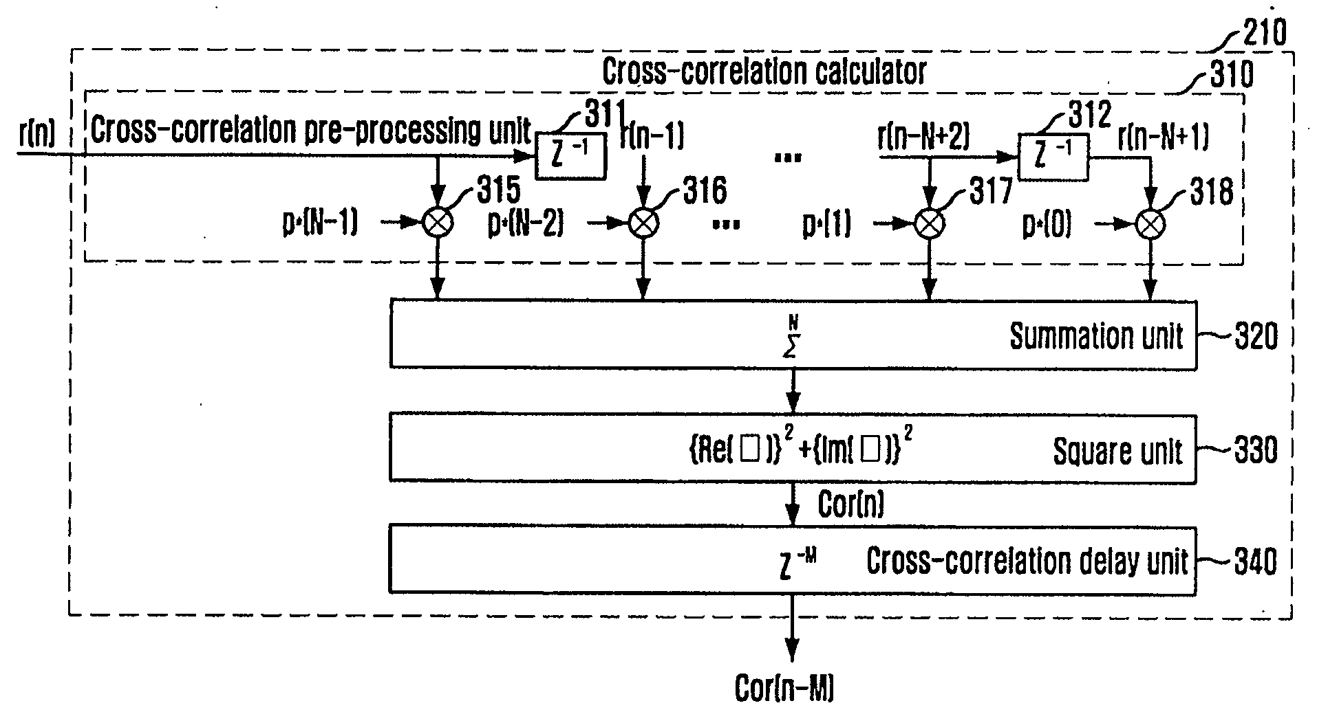 Apparatus and method for detecting packet of zero-padded OFDM signal