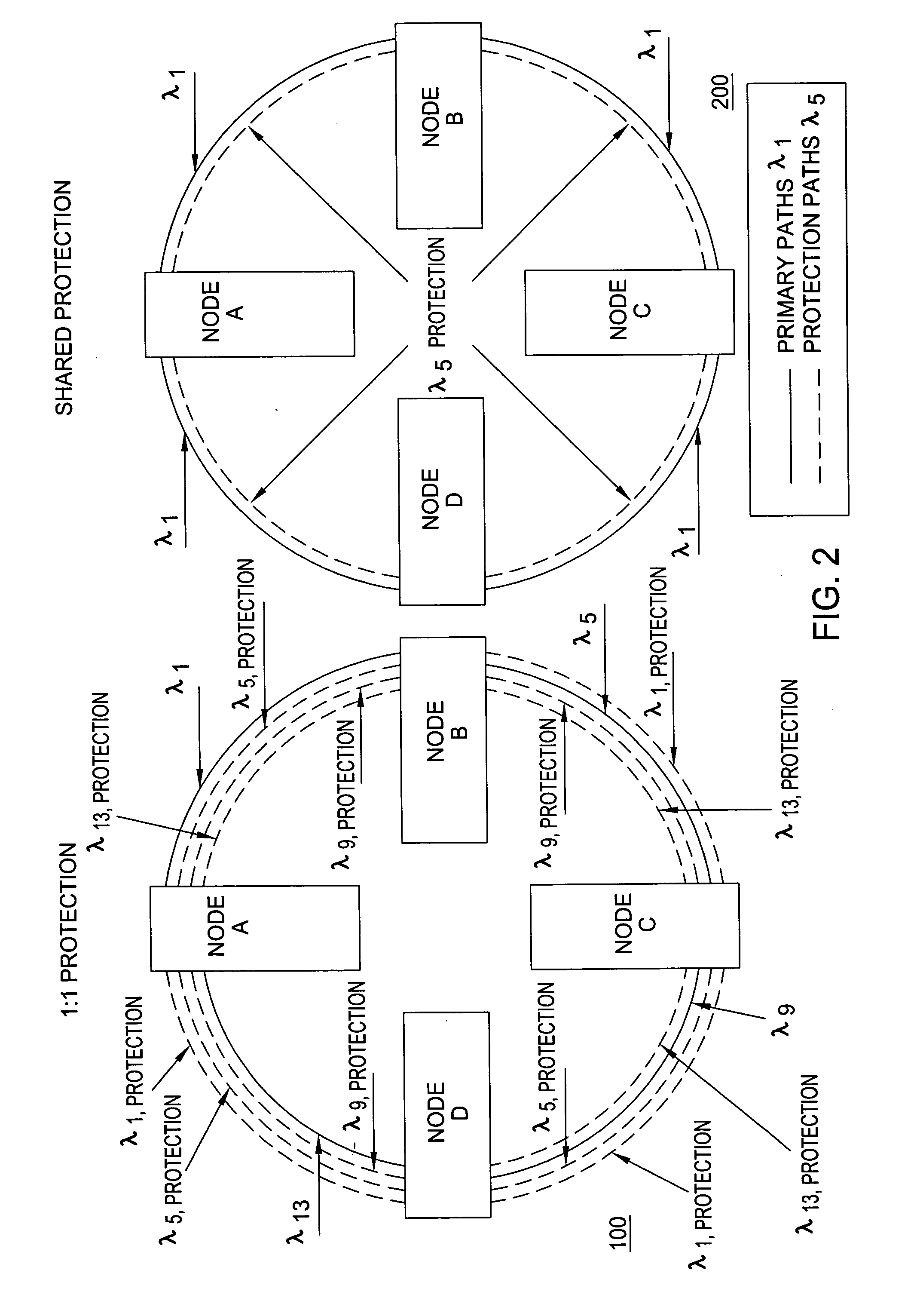 Method and system for maximizing wavelength reuse in optically protected WDM networks