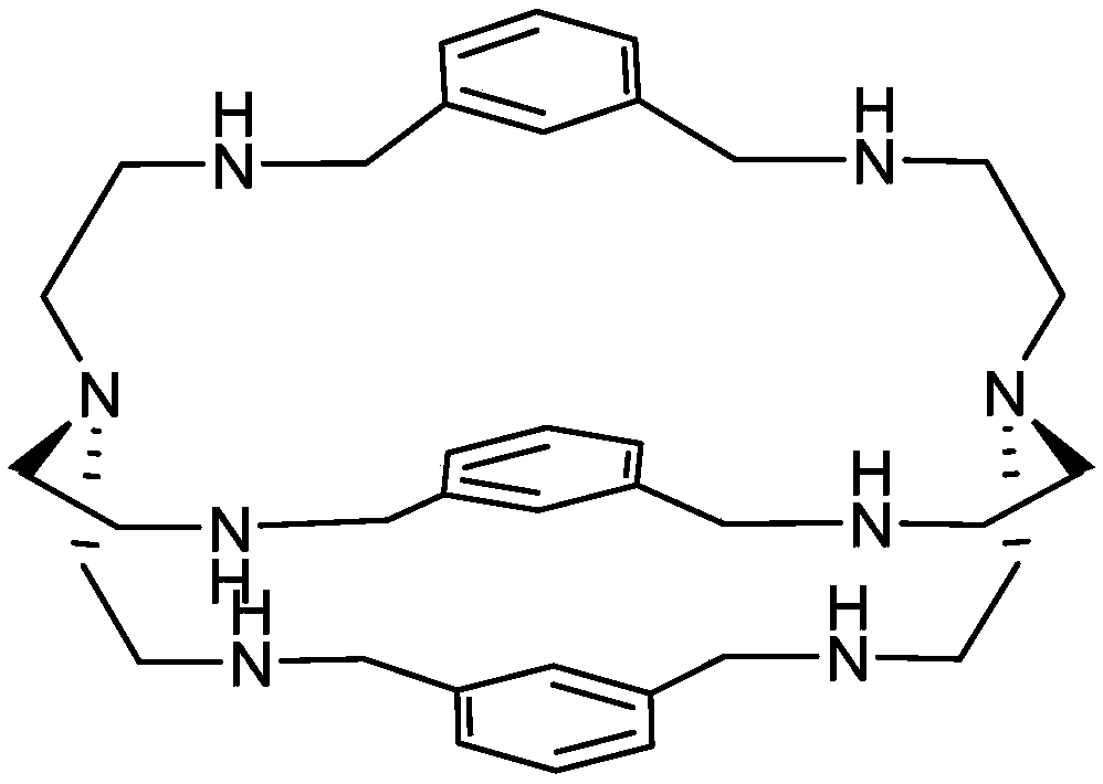 Method for preparing monoatomic catalysts