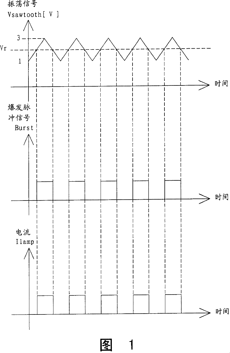 Method and circuit for improving display quality for liquid crystal display screen