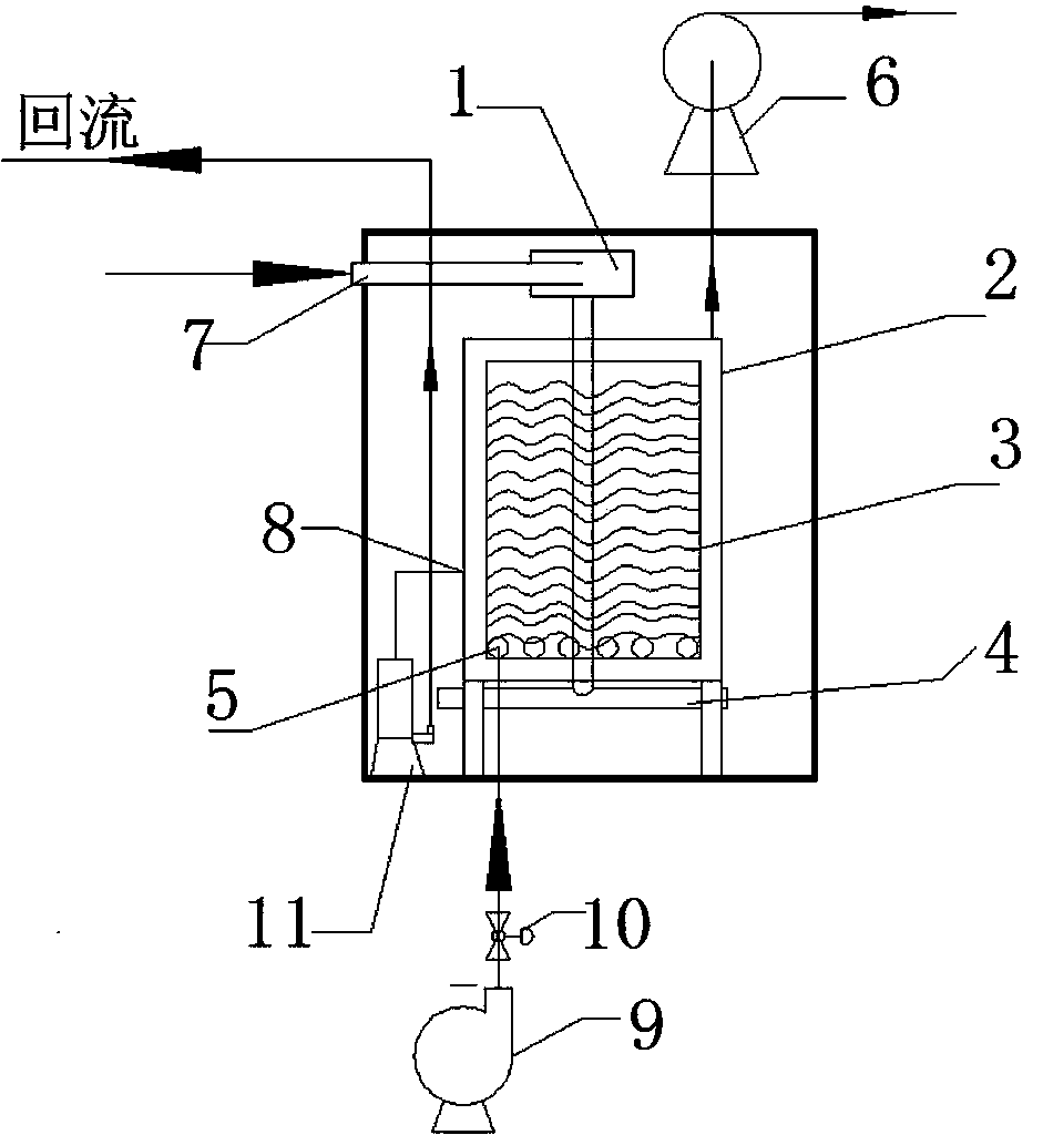 Pulse turbulence membrane bioreactor