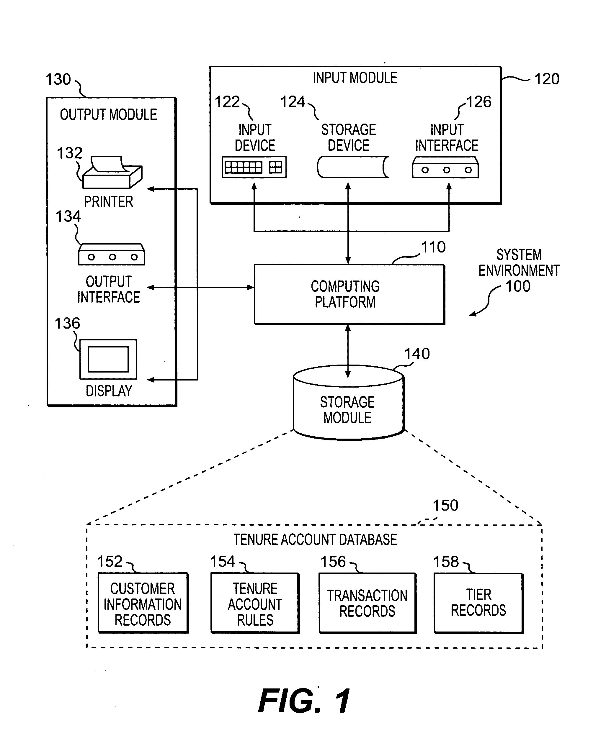 Systems, methods, and computer readable media for managing interest-bearing financial accounts