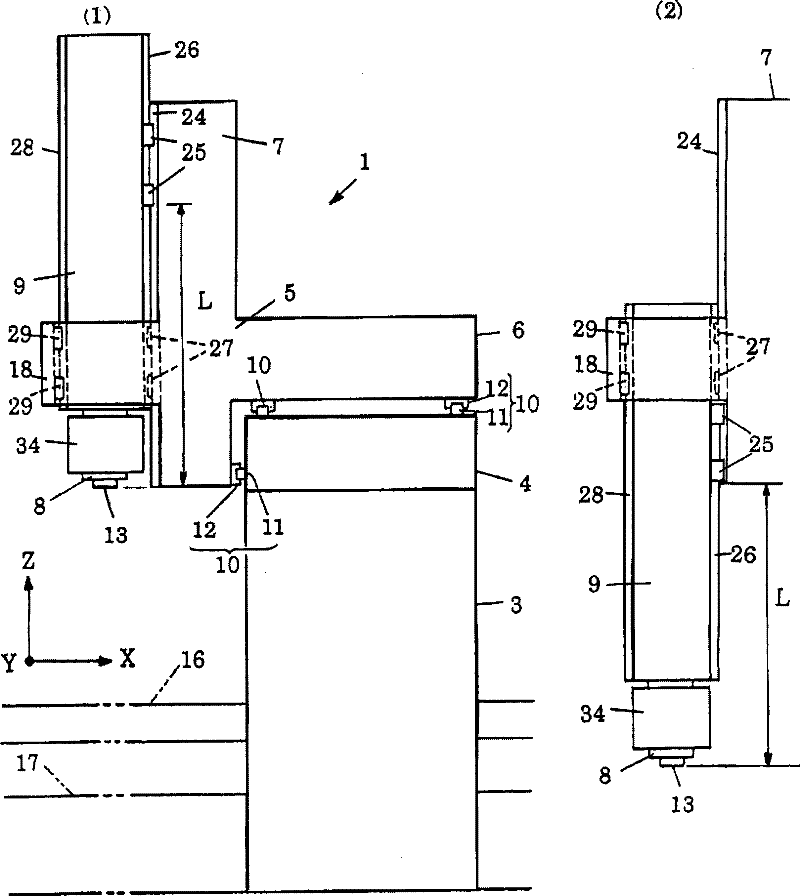 Ram guiding apparatus of machine tool