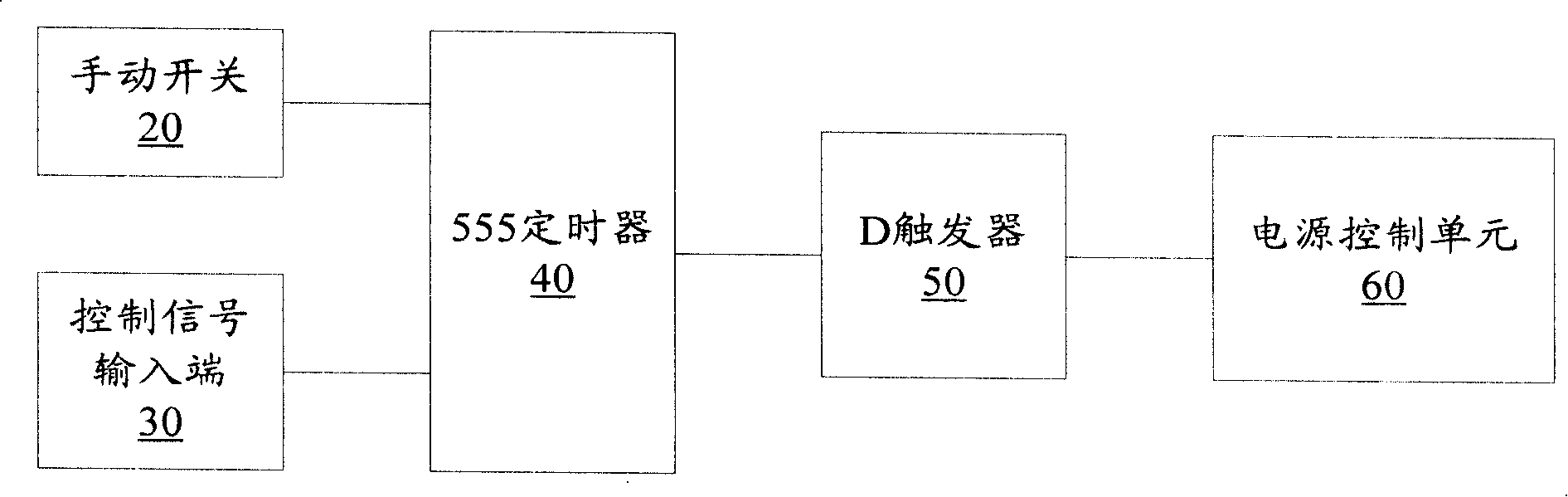 Switch control method for DC stabilized voltage power supply