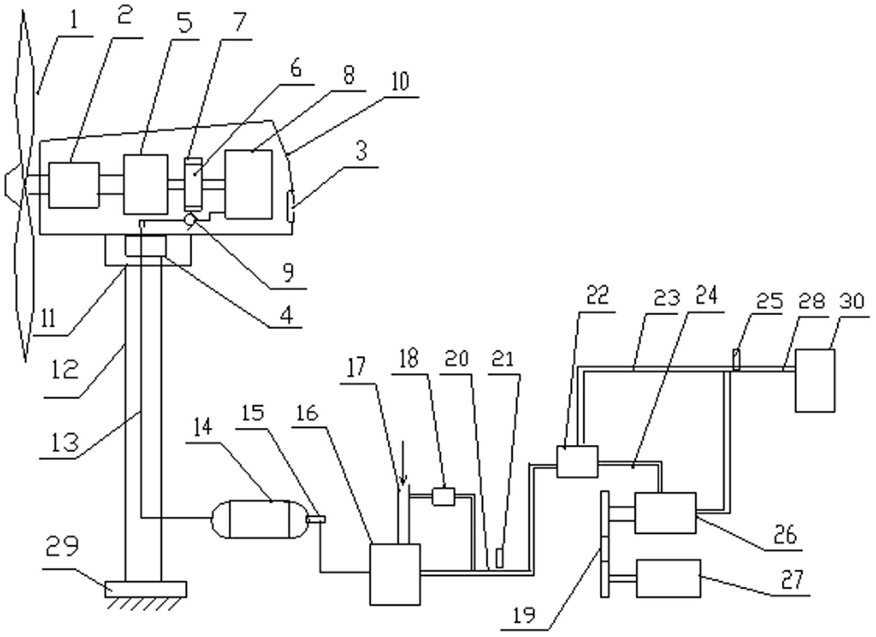 Wind-power complementary pneumatic seawater desalting device
